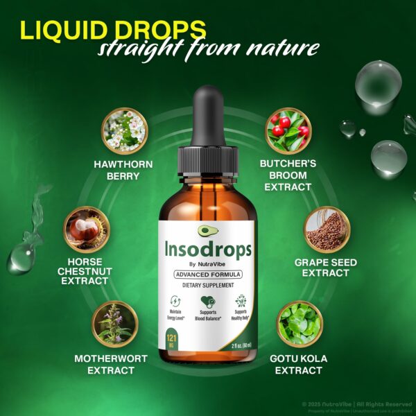 Frasco de Insodrops junto a caja