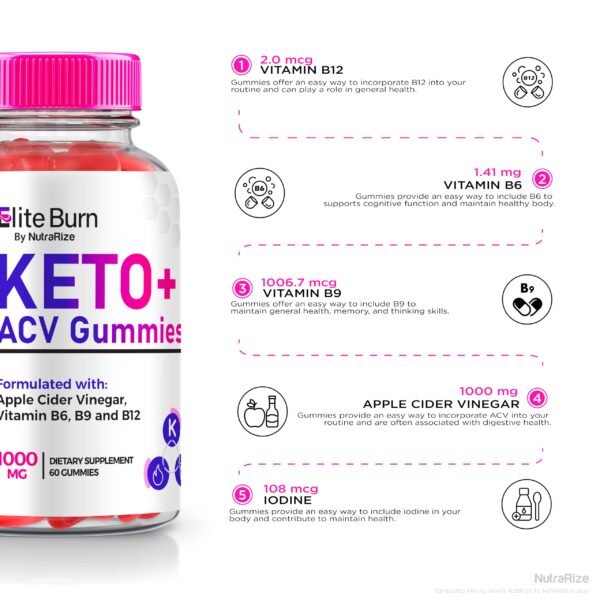 Envase gomitas Elite Burn Keto ACV formula máxima 1000mg