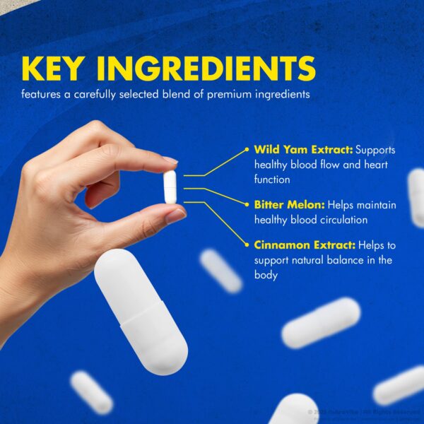 Detallle de cápsulas GlycoDefender con ingredientes vegetales