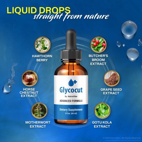 Frente promocional de Glycocut