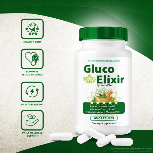 Detalle de cápsulas Gluco Elixir tamaño y forma