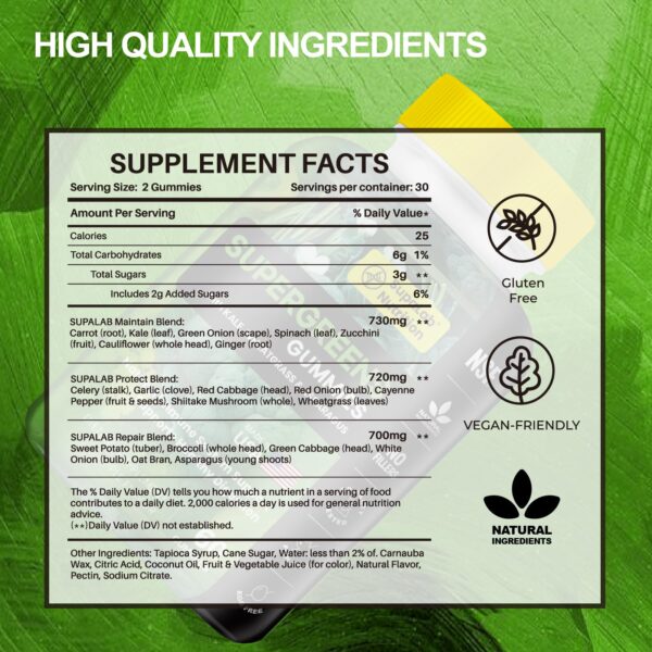 Paquete frontal gominolas Supergreens MEGNETA para detox