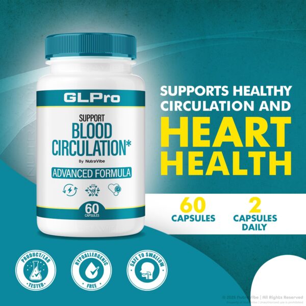 Detalle de cápsulas GLPro