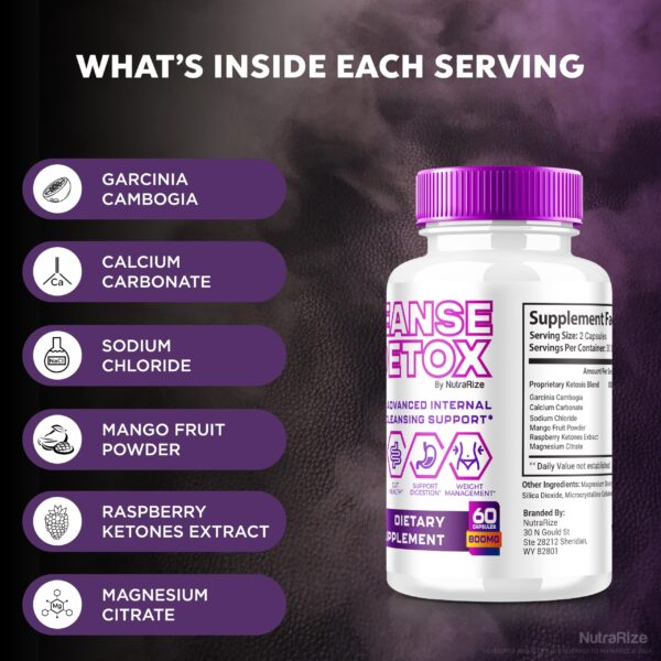 Version 1.0.0 Ketokandies cápsulas para reducción de grasa abdominal y detox