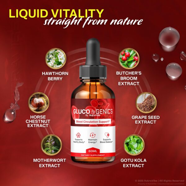 Empaque gotas GlucoGenics NutraVibe paquete de 2