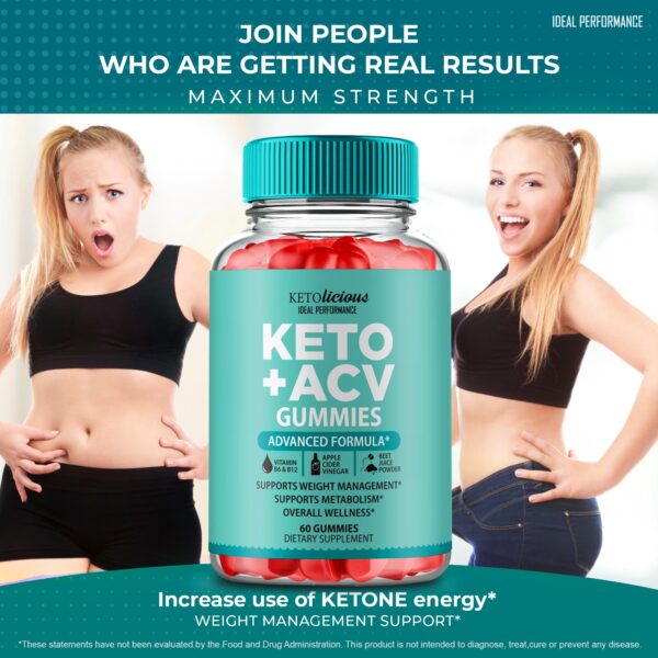 Vista superior paquete gomitas Keto ACV Ketolicious caja doble