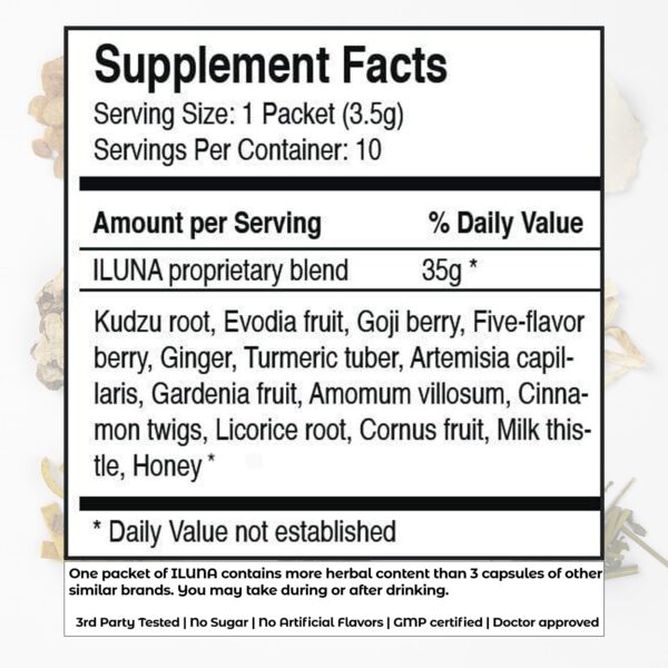 Vista top del paquete detox Iluna para salud digestiva