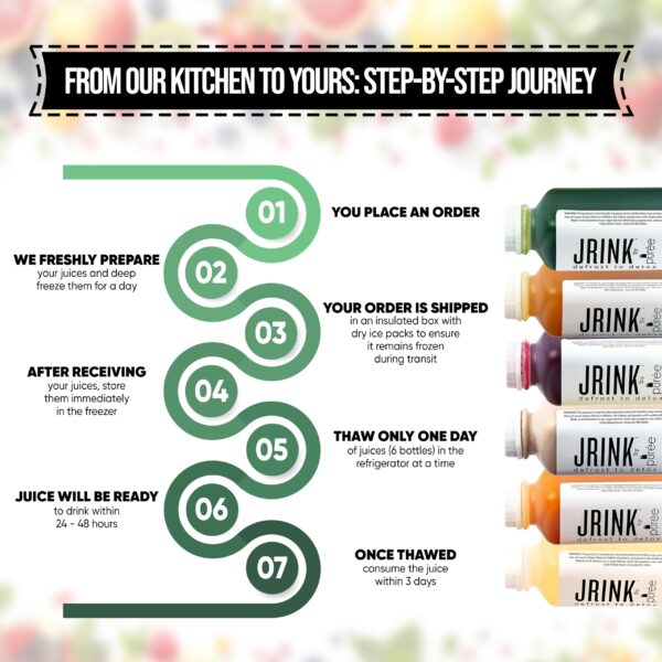 Jugo fresco JRINK prensado en frío listo para consumir