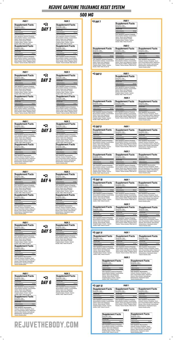 Suplementos cafeína REJUVE ayuda evitar síntomas abstinencia y cansancio