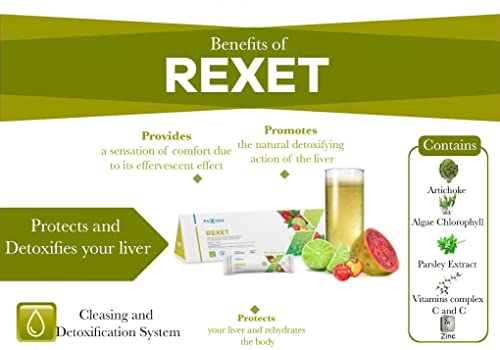 Version 1.0.0 Bebida para limpiar cuerpo y apoyar hígado FUXION