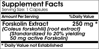 Forskolin cápsulas purecontrol suplementos calidad heco eeuu