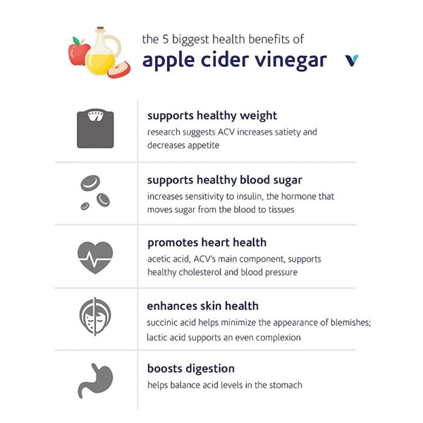 Version 1.0.0 Detalle tabletas vinagre sidra manzana The Vitamin Shoppe