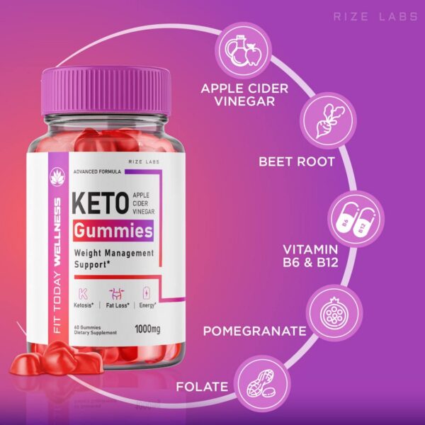 Fit Today Keto gomitas US made suplemento natural