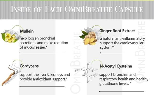 Version 1.0.0 Detalle cápsulas naturales Omnite para salud pulmonar y bronquial