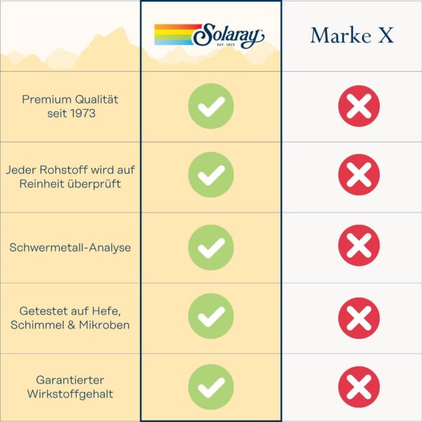 Solaray cápsulas para salud digestiva y limpieza de colon
