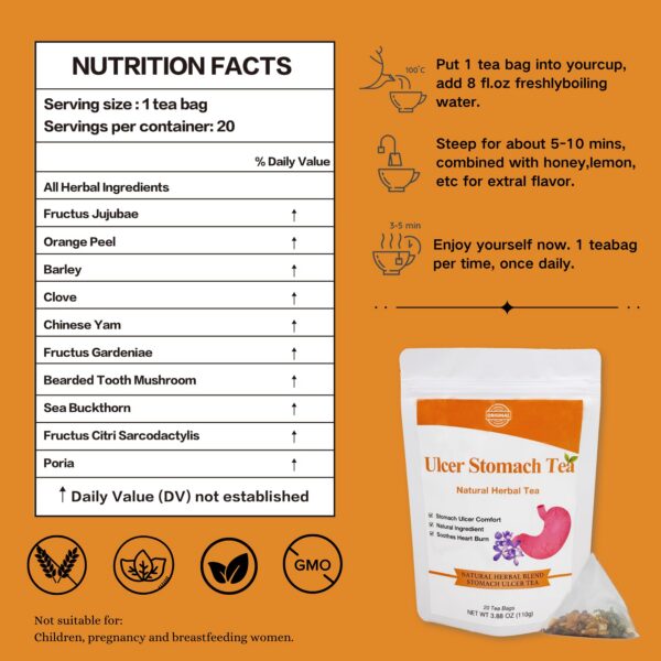 Detalle bolsitas de té herbal Siyolaherb para salud digestiva