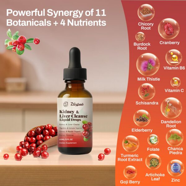 Version 1.0.0 Gotas para soporte urinario Pavintrix en botella de 60ml