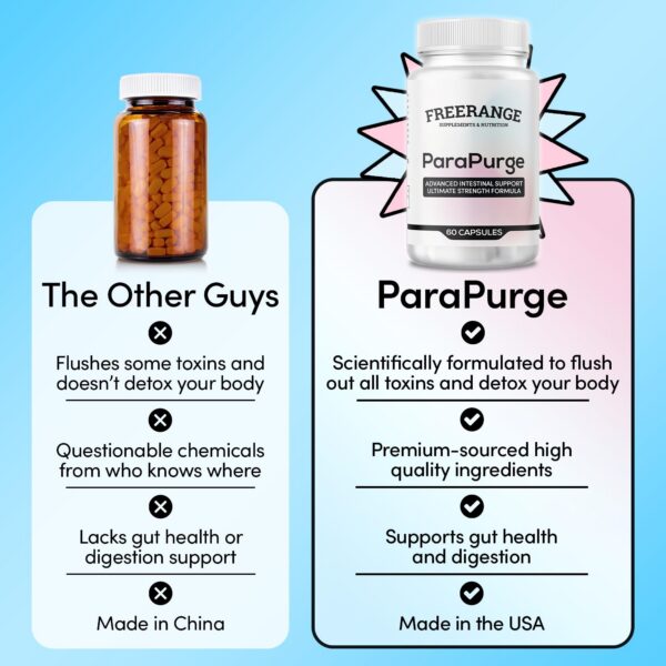 Paquete de suplemento Freerange Parapurge en cápsulas