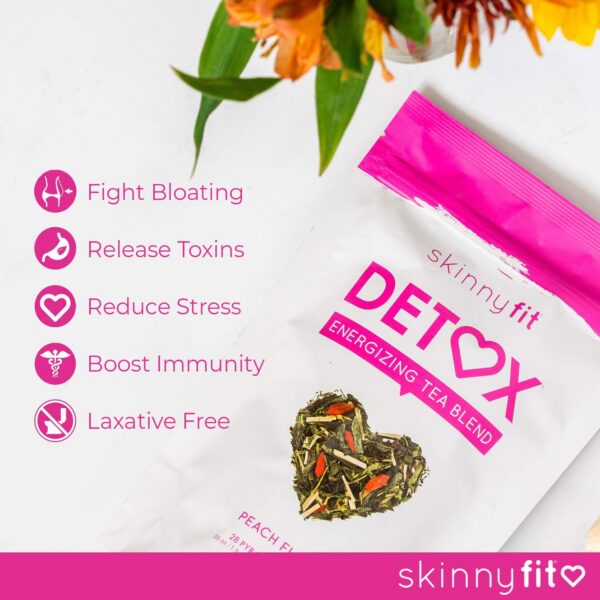 Detalle té detox SkinnyFit sin laxantes