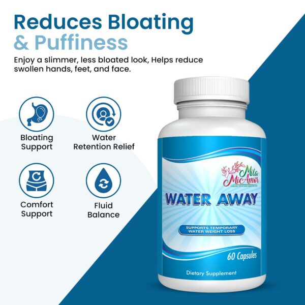 Frasco Water Away para reducción de hinchazón