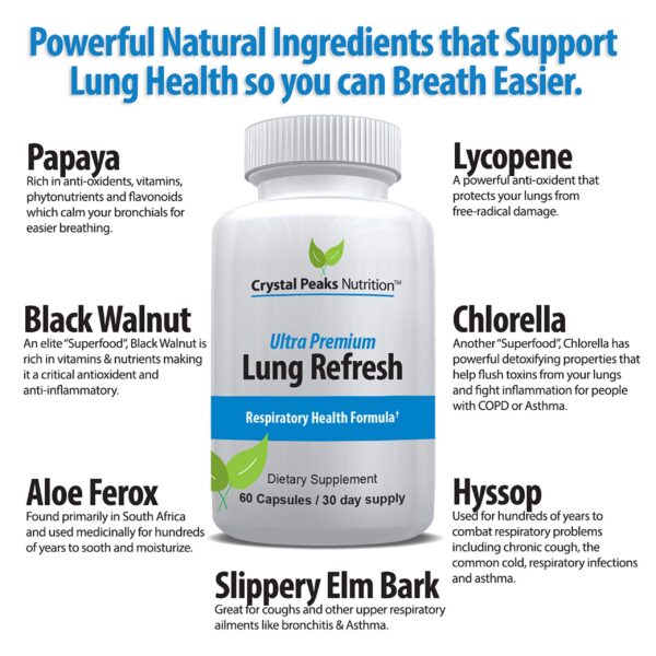 Cápsulas suplemento salud pulmonar Crystal Peaks Nutrition