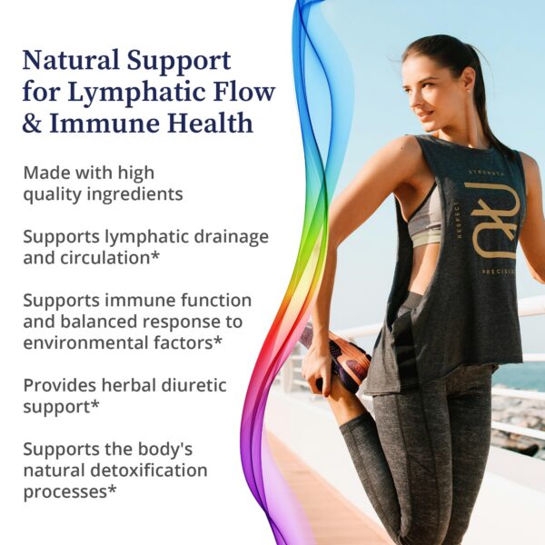 Suplemento detox linfático BioPure botella 4 oz vista lateral