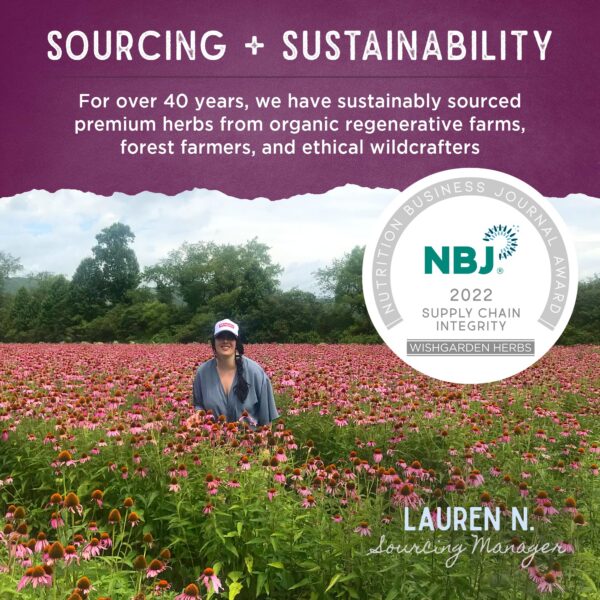 Detalle de etiqueta y uso Party Prep WishGarden